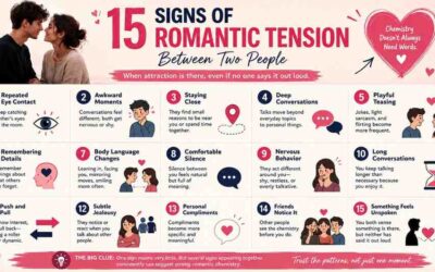 15 Signs of Romantic Tension Between Two People