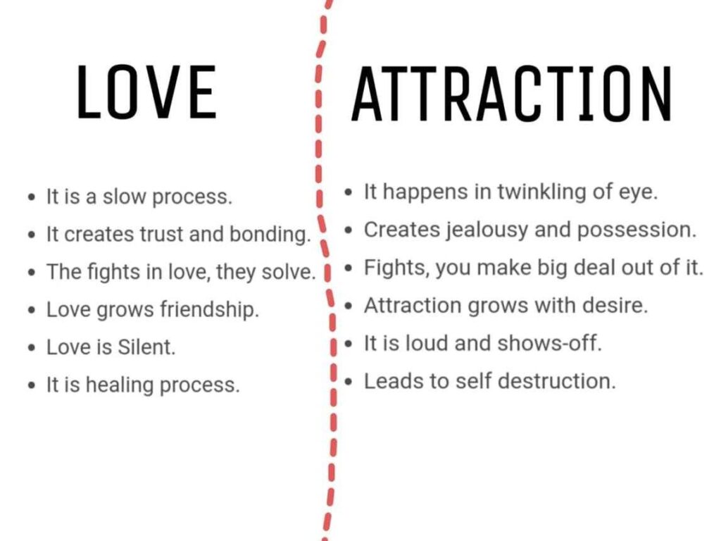 Romantic tension vs attraction comparison showing key differences