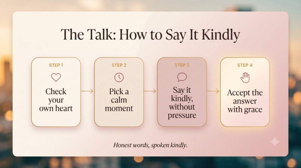 Four-step infographic on how to talk about feelings: check your heart, pick a calm moment, say it kindly, accept the answer