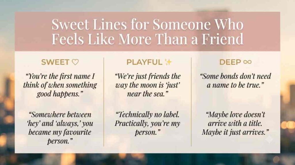 Infographic of sweet, playful and deep love quotes for someone who is more than a friend, on a golden city skyline